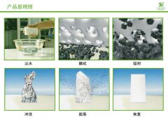 納米海綿是如何去污的？ 